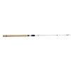 Abu Garcia VENERATE 902ML 5-25G SPIN