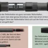 Cormoran Ticora Red Spinnrute Raubfischrute mit verschiebbarem Handteil