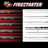 Lieblingsköder Firestarter Spinnrute Spoon Barsch Zander Hecht