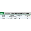 Lineaeffe Anfängercombo 2 SET Spinnrute 2,10 10-30g + Angelrolle + Schnur