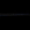 Savage Gear SGS2 Allround 8'3'' / 2,51m / 7-25g Spinnrute Spin Rute