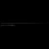 Savage Gear SGS6 Offshore Sea Bass 8" 2,43m / 10-35g Salzwasser Wolfsbarschrute
