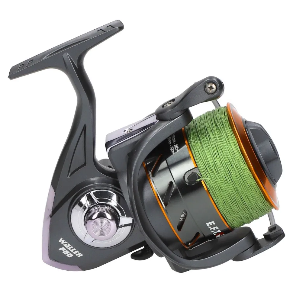 Welscombo Ugly Stik 3,30m / 120-200g Silurus Distance + EFT Waller Pro 8000 Großfisch Angelrolle